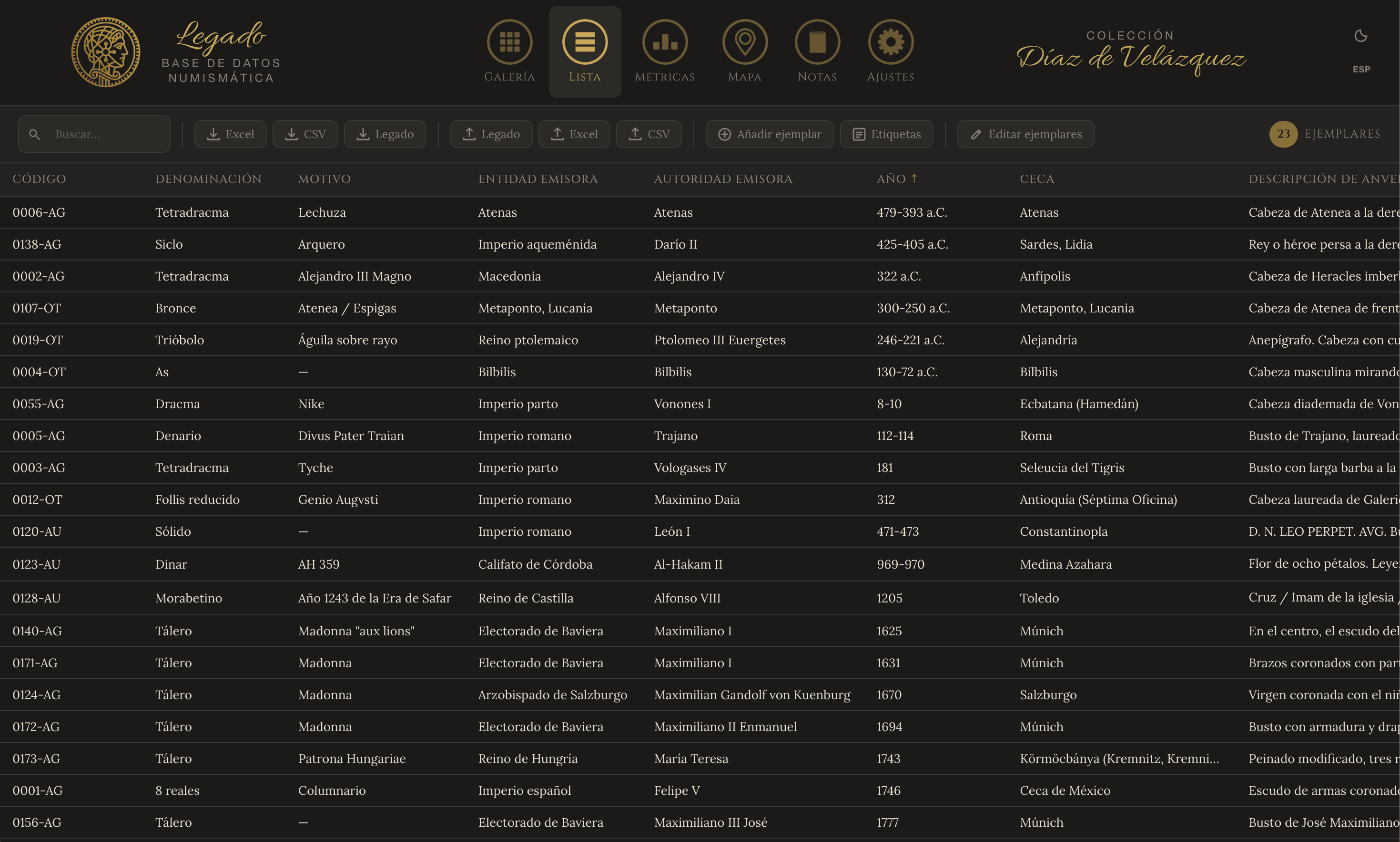 Vista de lista y datos